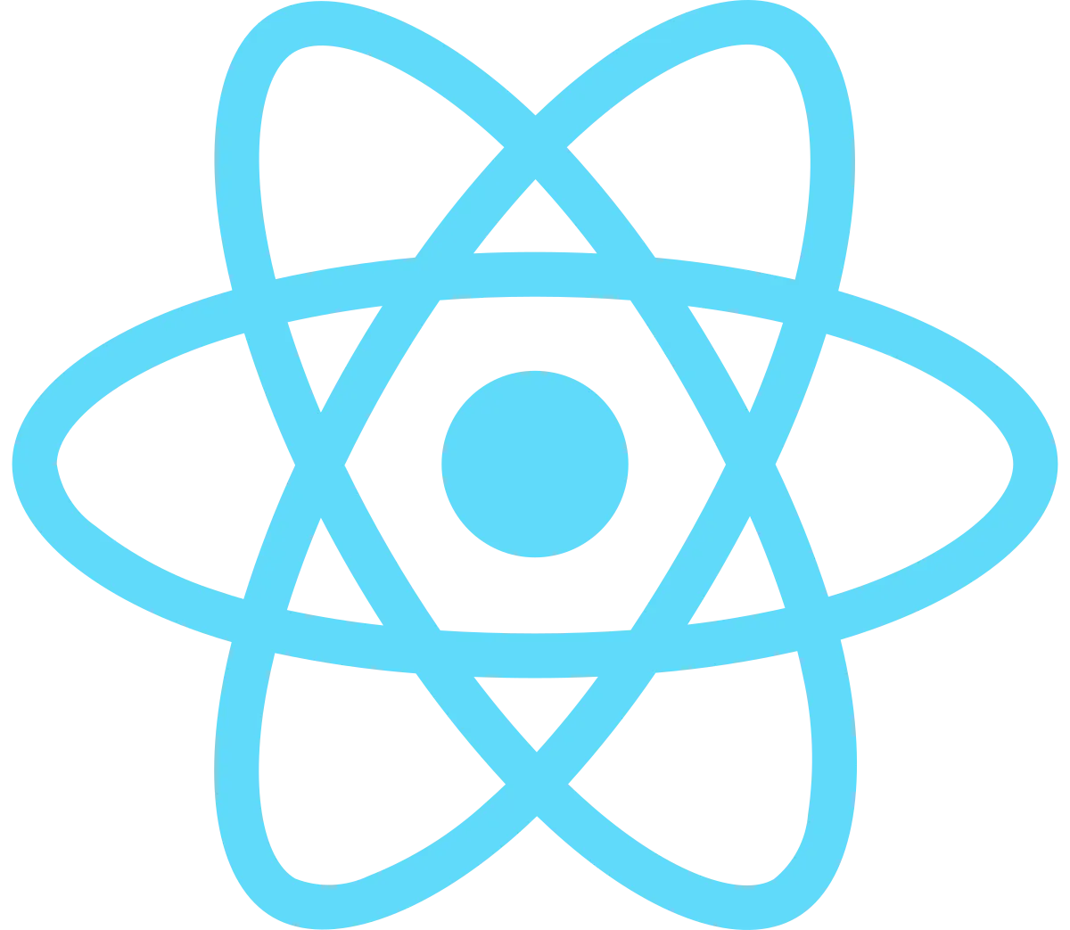react